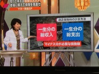 6月27日（木）読売放送「かんさい情報ネットten！」に出演いたしました。