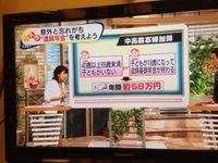 7月5日（金）朝日放送「キャスト」に生出演しました。