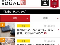 日経DUAL連載第13回「単独ローン、ペアローン、収入合算、どれがいいの？」
